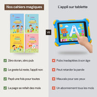 Les cahiers magiques comparés à une application sur tablette