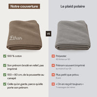 Notre couverture en maille pliee face a un plaid polaire gris, comparees ligne a ligne