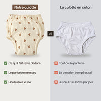 La culotte en coton simple qui laisse tout couler, et la notre