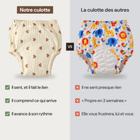 Ce que promettent les culottes vendues en ligne sur les delais, et ce qu'on annonce