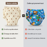 Les promesses des culottes vendues zero fuite, et ce qu'on annonce