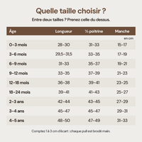Guide des tailles du pull brodé main, de 0-3 mois à 4-5 ans, en cm