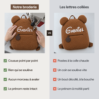 Broderie cousue comparée à des lettres collées sur un sac ourson