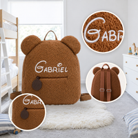 Sac à dos ourson personnalisé, planche des détails