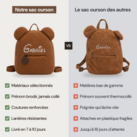Sac à dos ourson de qualité comparé à un sac ourson bas de gamme