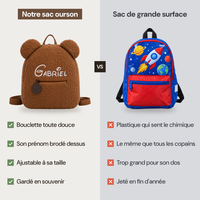 Sac à dos ourson brodé comparé à un sac de grande surface